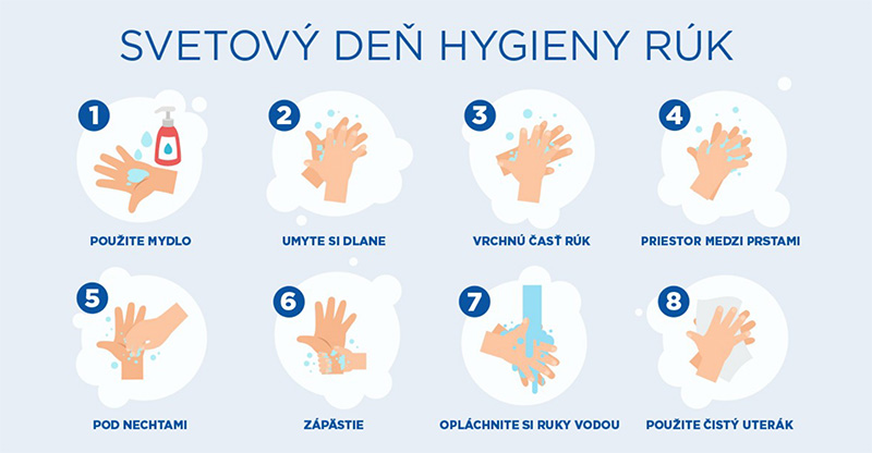 Infografika - Svetový deň hygieny rúk