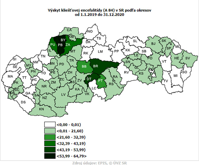 graf výskyt kliešťovej encefalitídy 2019-2020