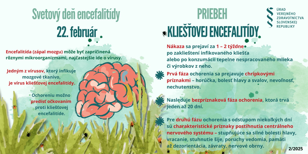 infografika k svetovému dňu encefalitídy