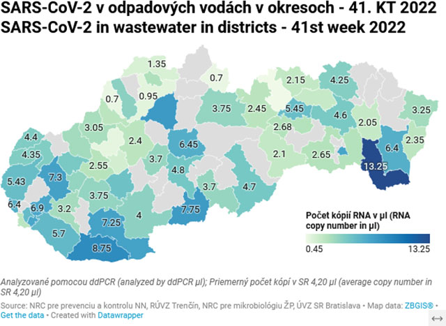 SARS-COV-2 c odpadových vodách okresoch