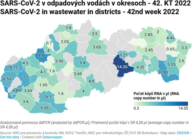 SARS-CoV-2 v odpadových vodách v okresoch