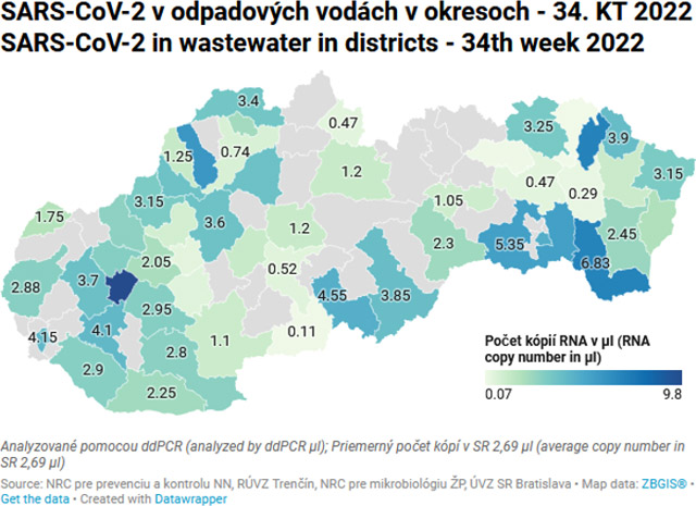 SARS-CoV-2 v odpadových vodách v okresoch