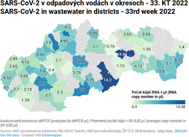 SARS-CoV-2 v odpadových vodách v okresoch