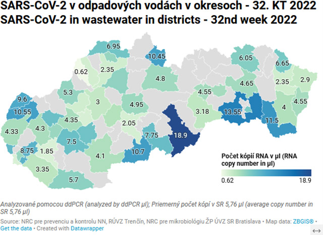 SARS-CoV-2 v odpadových vodách v okresoch