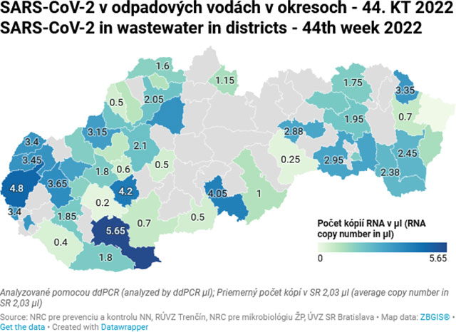 SARS-CoV-2 v odpadových vodách v okresoch