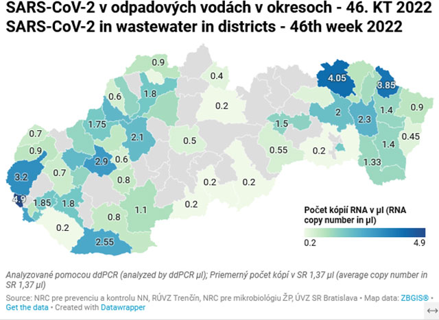 SARS-CoV-2 v odpadových vodách v okresoch