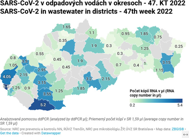 SARS-CoV-2 v odpadových vodách v okresoch