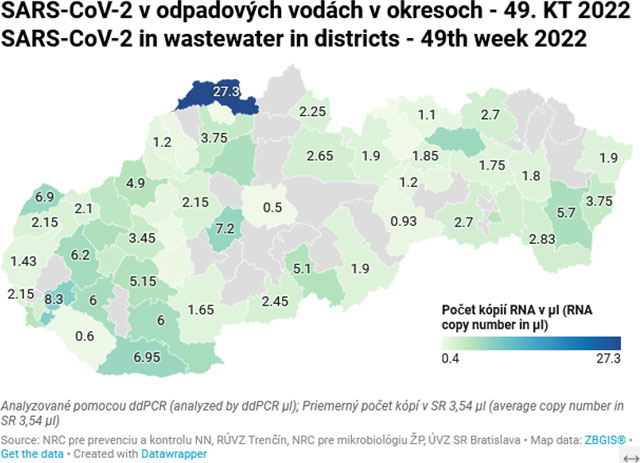 SARS-CoV-2 v odpadových vodách v okresoch