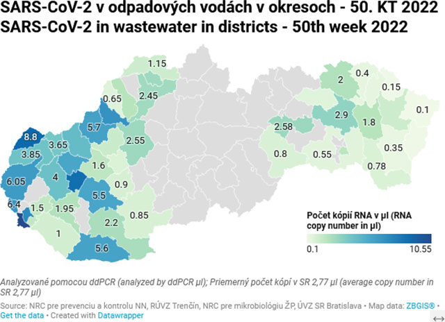 SARS-CoV-2 v odpadových vodách v okresoch