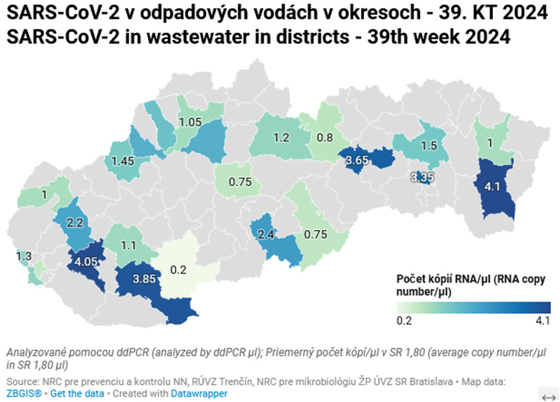 SARS-CoV-2 v odpadových vodách v okresoch