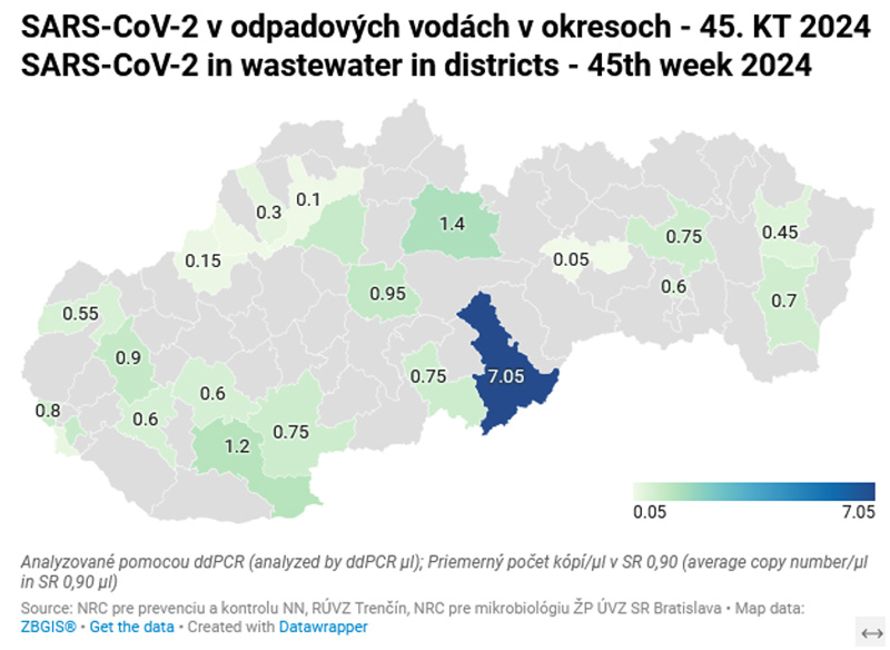 SARS-CoV-2 v odpadových vodách v okresoch