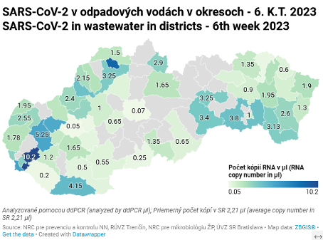 SARS-CoV-2 v odpacových vodách v okresoch